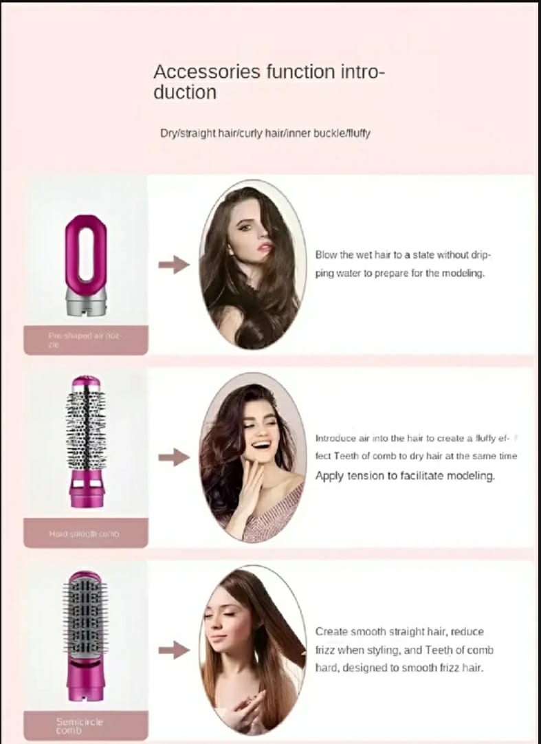 5 in 1 Hair Dryer & Hot Air Brush